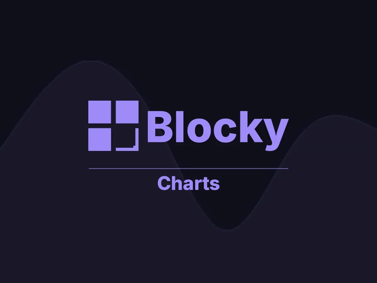 Notion Widgets - Chart Creator Blocky