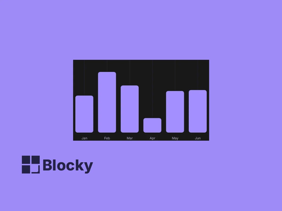 Bar Chart