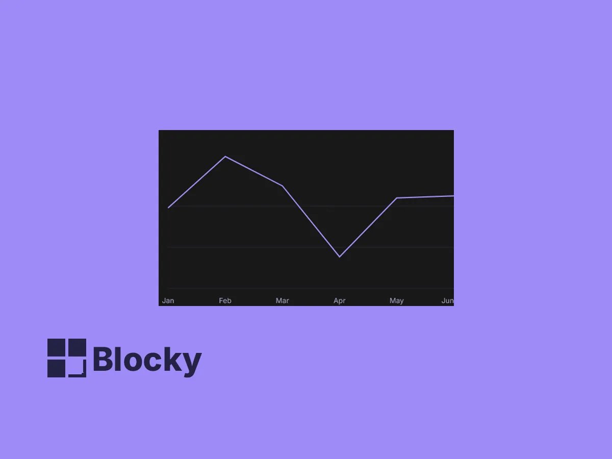 Line Chart